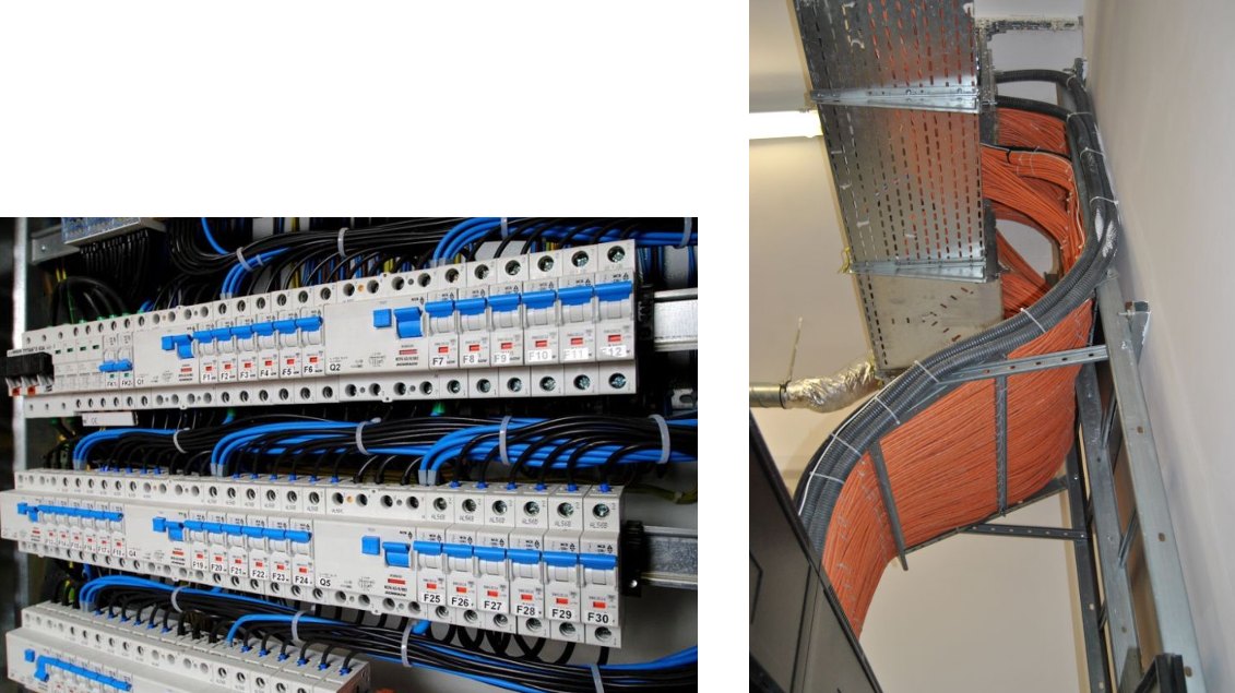  Structured cabling